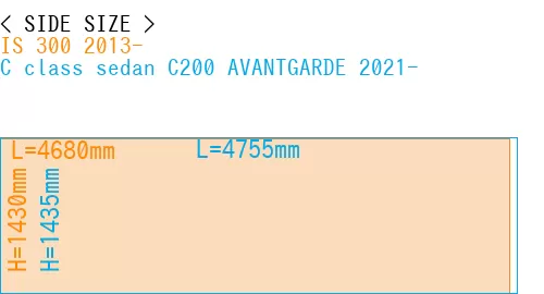 #IS 300 2013- + C class sedan C200 AVANTGARDE 2021-